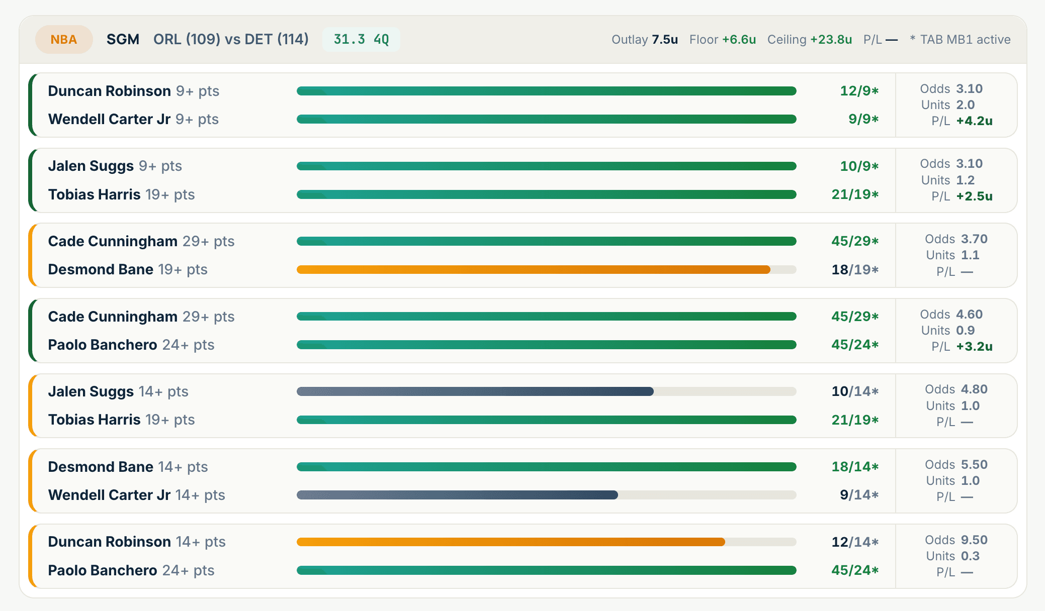 Live Tracker preview screenshot (desktop)